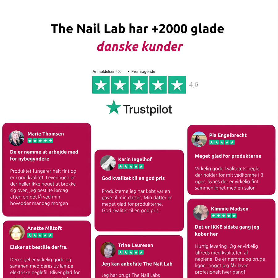 The Nail Lab™ Refill-sæt