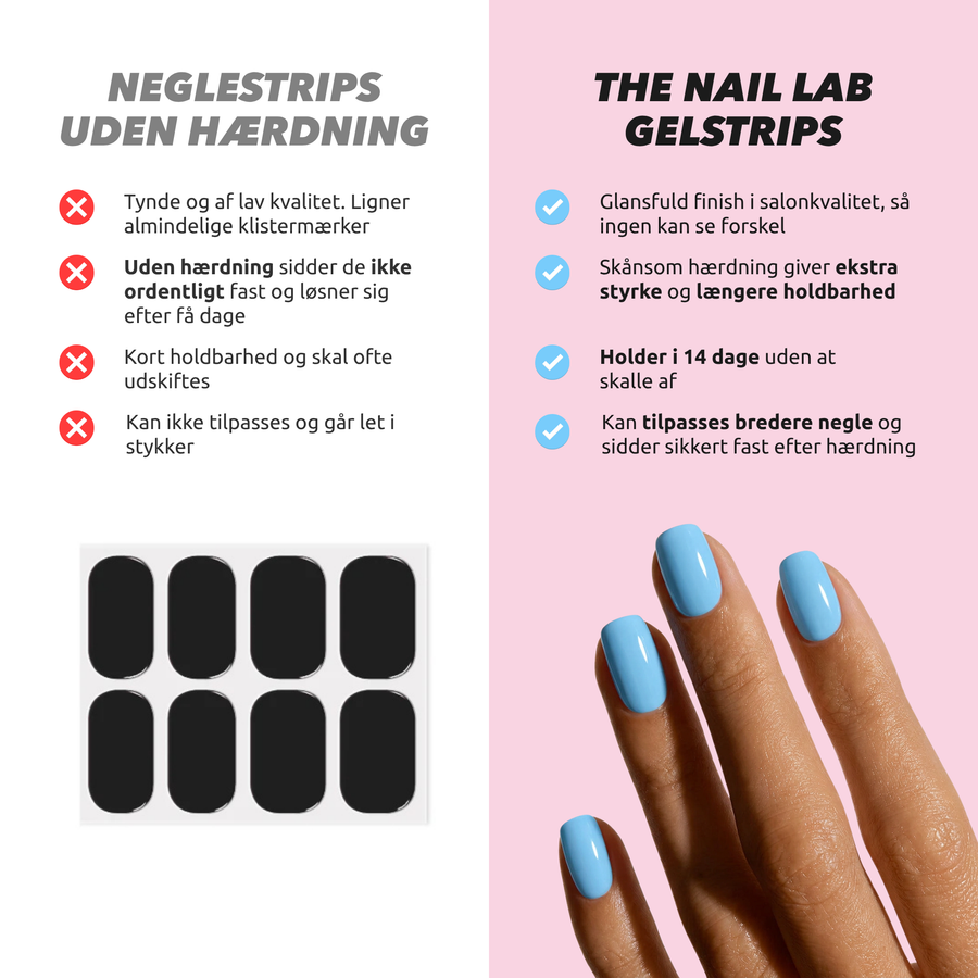 The Nail Lab™ Refill-sæt